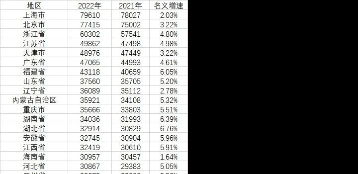 2月3日，星期五，在这里每天60秒读懂世界！-十方资源站